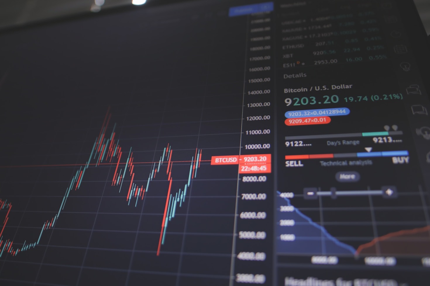 Building A Legacy Through Strategic Global Investing